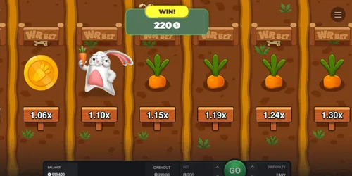 Rabbit Road tips image